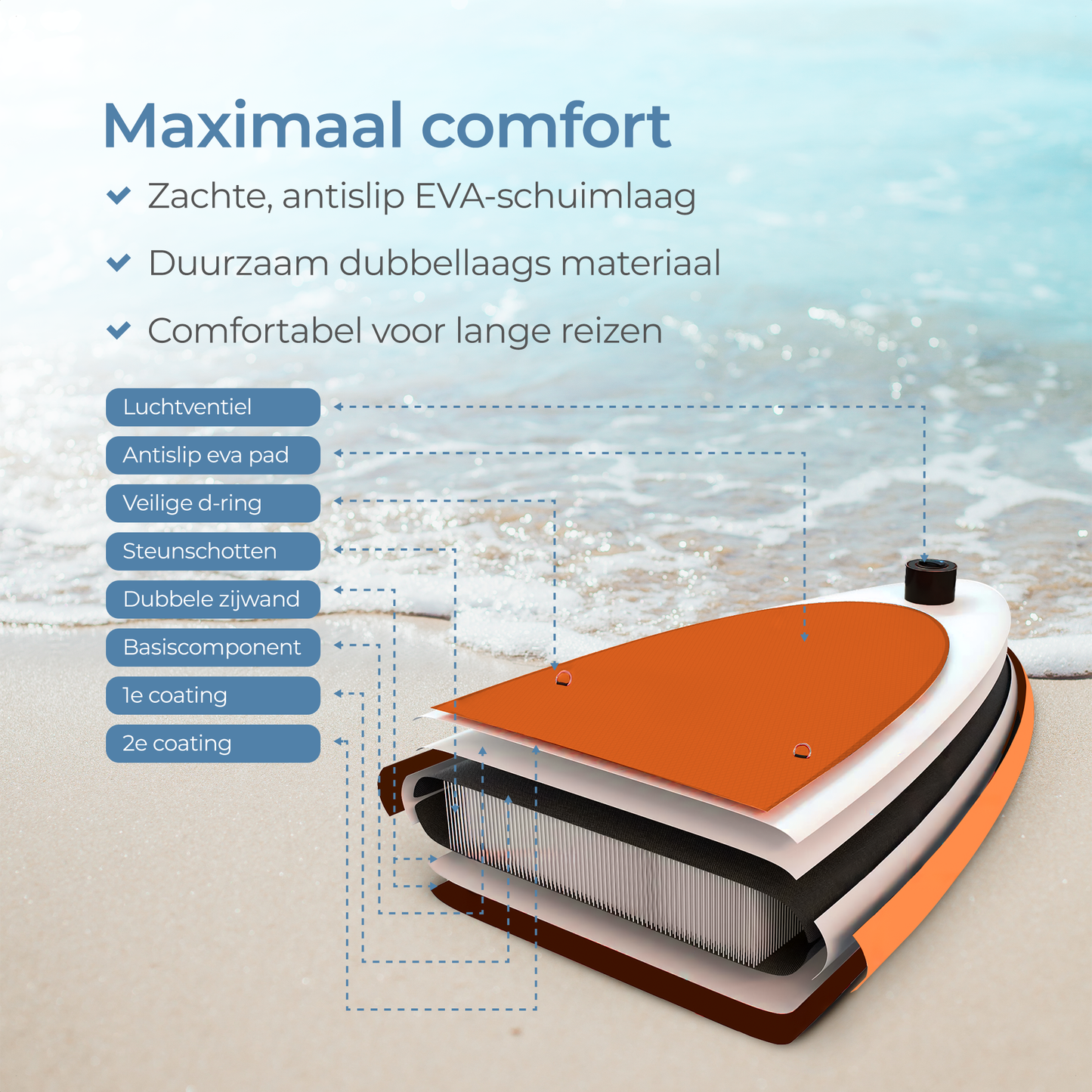 SUP Board (285CM)