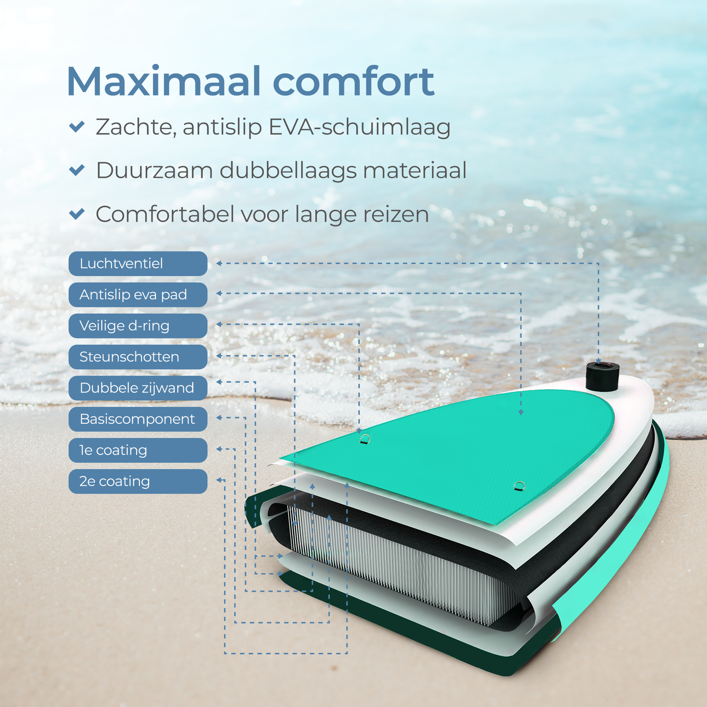 SUP Board (285CM)