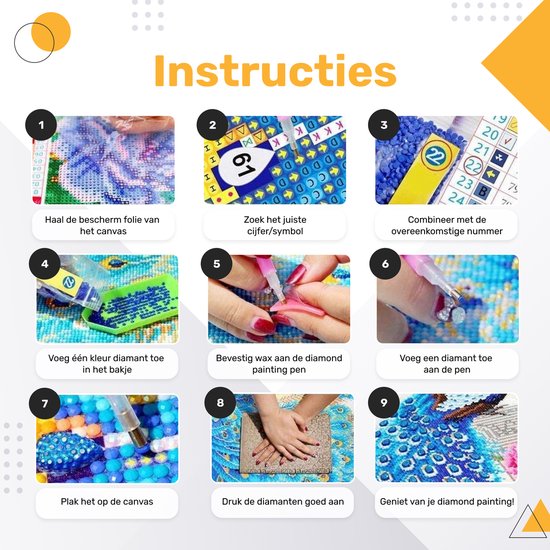 Diamond Painting Deur met Zeezicht