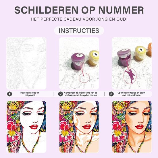 Schilderen Op Nummer Zonsondergang
