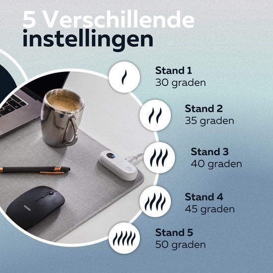 Verwarmde Bureau Onderlegger - 30℃ tot 50℃
