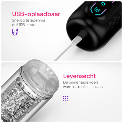Pure Pleasure® Masturbator voor mannen