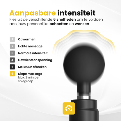 Revolt® Mini Massage Gun