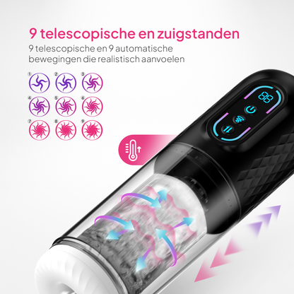 Pure Pleasure® Masturbator voor mannen