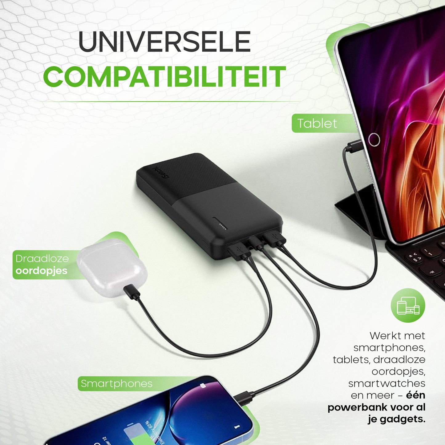 iSetchi® Powerbank 20000 mAh