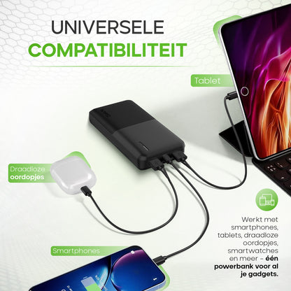 iSetchi® Powerbank 20000 mAh