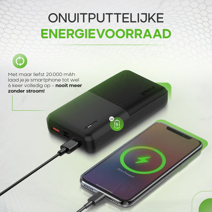 iSetchi® Powerbank 20000 mAh