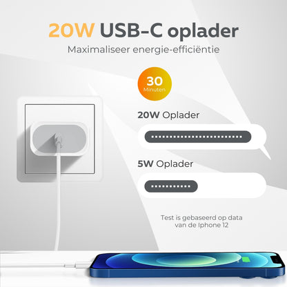 Snellader Geschikt voor iPhone 1M