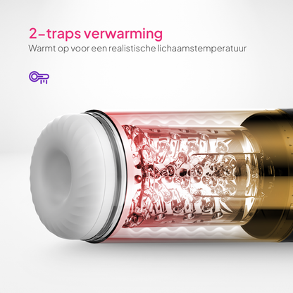 Pure Pleasure® Masturbator voor mannen