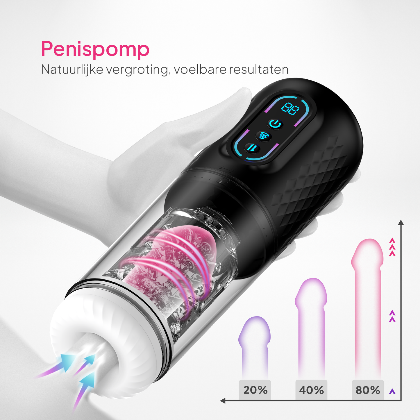 Pure Pleasure® Masturbator voor mannen