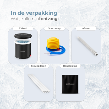 Care Less® Opblaasbaar Zitbad
