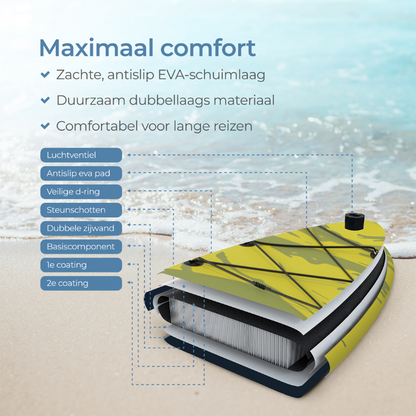 SUPPER® Sup Board Touring