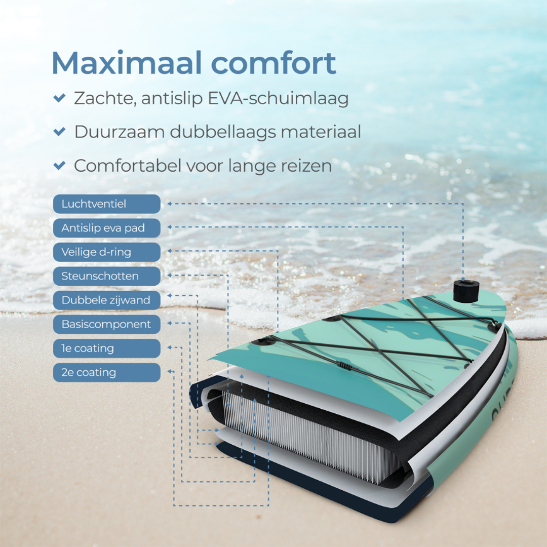 SUPPER® Sup Board Touring